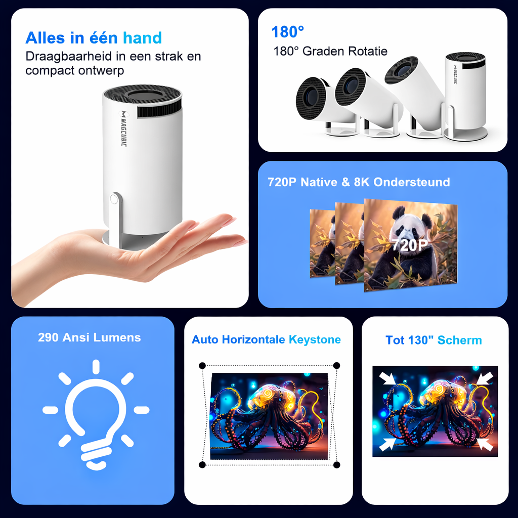 Bioscoop Scherm Projector