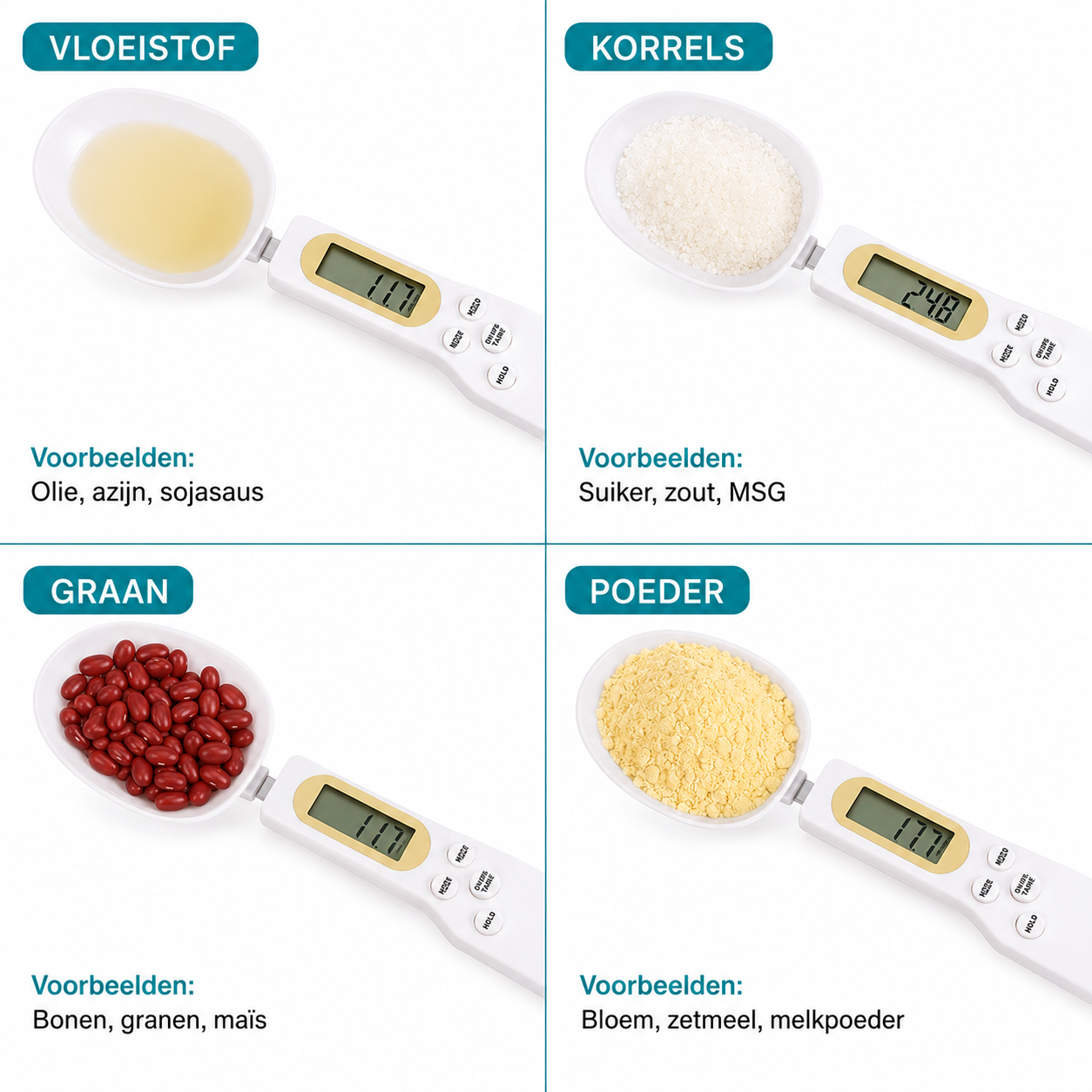 Digtitale Keuken Weeglepel