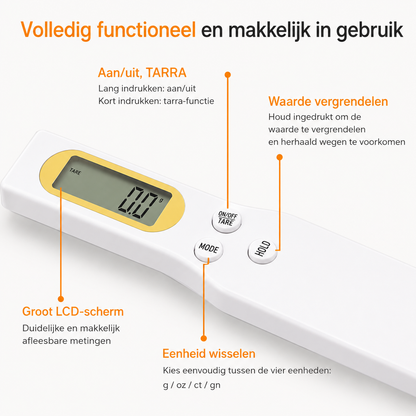 Digtitale Keuken Weeglepel
