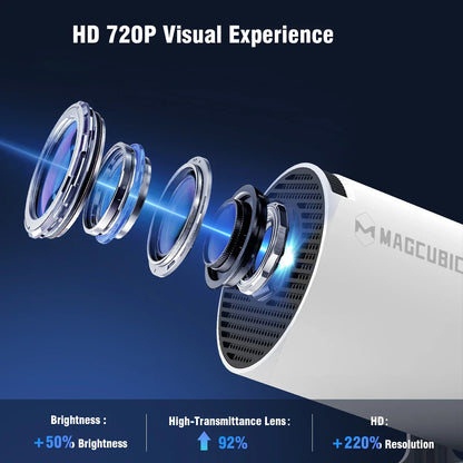 Bioscoop Scherm Projector